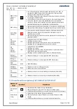 Preview for 15 page of Masibus LC5248E-AT User Manual