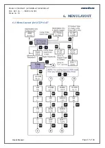 Preview for 17 page of Masibus LC5248E-AT User Manual