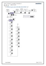 Preview for 19 page of Masibus LC5248E-AT User Manual