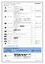 Preview for 22 page of Masibus LC5248E-AT User Manual