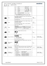 Preview for 23 page of Masibus LC5248E-AT User Manual