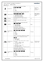 Preview for 24 page of Masibus LC5248E-AT User Manual