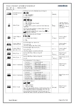 Preview for 25 page of Masibus LC5248E-AT User Manual