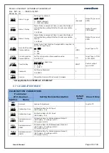 Preview for 26 page of Masibus LC5248E-AT User Manual