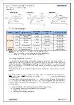 Preview for 31 page of Masibus LC5248E-AT User Manual