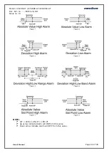 Preview for 34 page of Masibus LC5248E-AT User Manual