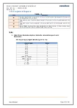 Preview for 39 page of Masibus LC5248E-AT User Manual