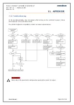 Preview for 40 page of Masibus LC5248E-AT User Manual