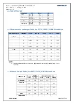 Preview for 41 page of Masibus LC5248E-AT User Manual