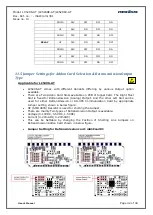 Preview for 42 page of Masibus LC5248E-AT User Manual