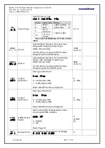 Предварительный просмотр 17 страницы Masibus LC5296 DC User Manual