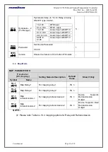 Предварительный просмотр 20 страницы Masibus LC5296 DC User Manual