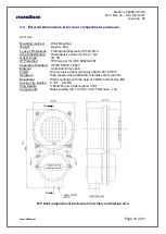 Preview for 10 page of Masibus LC5296-XP-DC User Manual