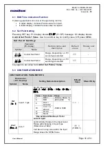 Preview for 16 page of Masibus LC5296-XP-DC User Manual