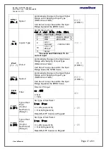 Preview for 17 page of Masibus LC5296-XP-DC User Manual