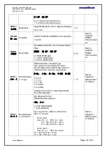 Preview for 19 page of Masibus LC5296-XP-DC User Manual