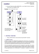 Preview for 22 page of Masibus LC5296-XP-DC User Manual