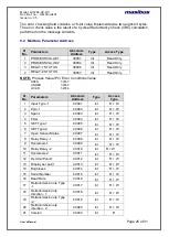 Preview for 25 page of Masibus LC5296-XP-DC User Manual