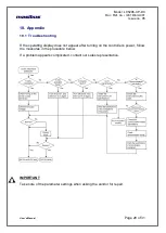 Preview for 28 page of Masibus LC5296-XP-DC User Manual