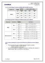 Preview for 30 page of Masibus LC5296-XP-DC User Manual