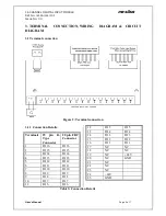 Preview for 5 page of Masibus MAS-DI-16-D Series User Manual