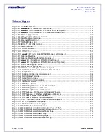 Preview for 7 page of Masibus masTER T-Sync MTS200 User Manual