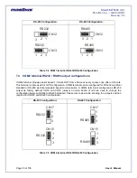 Preview for 35 page of Masibus masTER T-Sync MTS200 User Manual