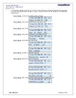 Preview for 40 page of Masibus masTER T-Sync MTS200 User Manual