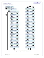 Preview for 44 page of Masibus masTER T-Sync MTS200 User Manual