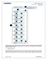 Preview for 51 page of Masibus masTER T-Sync MTS200 User Manual