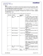 Preview for 82 page of Masibus masTER T-Sync MTS200 User Manual