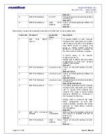 Preview for 83 page of Masibus masTER T-Sync MTS200 User Manual