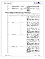 Preview for 84 page of Masibus masTER T-Sync MTS200 User Manual