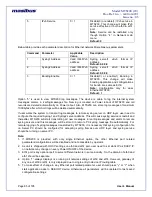 Preview for 85 page of Masibus masTER T-Sync MTS200 User Manual