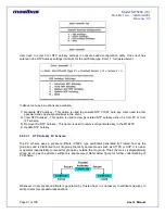 Preview for 91 page of Masibus masTER T-Sync MTS200 User Manual