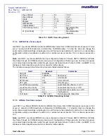 Preview for 110 page of Masibus masTER T-Sync MTS200 User Manual