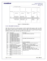 Preview for 113 page of Masibus masTER T-Sync MTS200 User Manual