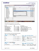 Preview for 155 page of Masibus masTER T-Sync MTS200 User Manual