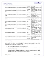 Preview for 164 page of Masibus masTER T-Sync MTS200 User Manual