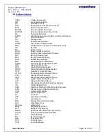 Preview for 194 page of Masibus masTER T-Sync MTS200 User Manual