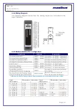 Preview for 41 page of Masibus MINT Series User Manual