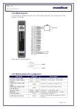 Preview for 45 page of Masibus MINT Series User Manual