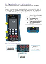 Preview for 9 page of Masibus PCE-MCA 50 User Manual