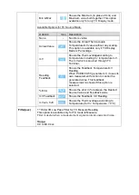 Preview for 61 page of Masibus PCE-MCA 50 User Manual