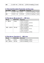 Preview for 81 page of Masibus PCE-MCA 50 User Manual