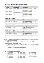 Preview for 82 page of Masibus PCE-MCA 50 User Manual