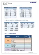 Preview for 10 page of Masibus PM2160-A User Manual