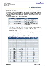 Preview for 22 page of Masibus PM2160-A User Manual