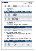 Preview for 25 page of Masibus PM2160-A User Manual