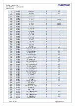 Preview for 26 page of Masibus PM2160-A User Manual